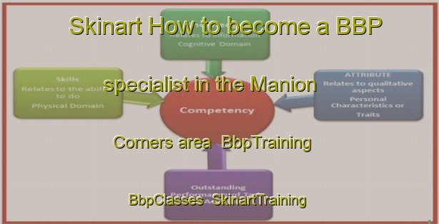 Skinart How to become a BBP specialist in the Manion Corners area | BbpTraining | BbpClasses | SkinartTraining-Canada