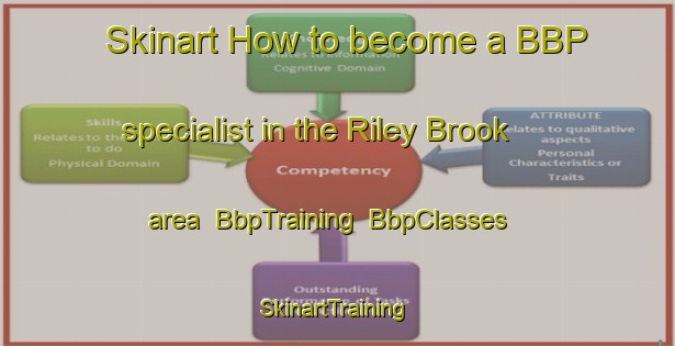 Skinart How to become a BBP specialist in the Riley Brook area | BbpTraining | BbpClasses | SkinartTraining-Canada