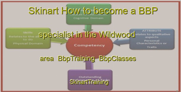 Skinart How to become a BBP specialist in the Wildwood area | BbpTraining | BbpClasses | SkinartTraining-Canada
