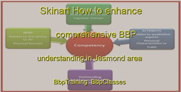 Skinart How to enhance comprehensive BBP understanding in Jesmond area | BbpTraining | BbpClasses | SkinartTraining-Canada