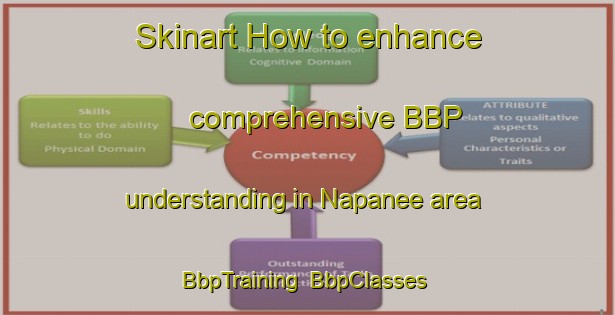 Skinart How to enhance comprehensive BBP understanding in Napanee area | BbpTraining | BbpClasses | SkinartTraining-Canada