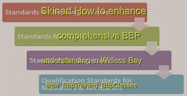Skinart How to enhance comprehensive BBP understanding in Witless Bay area | BbpTraining | BbpClasses | SkinartTraining-Canada