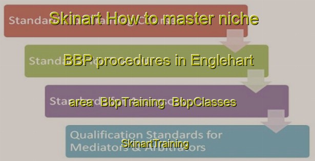 Skinart How to master niche BBP procedures in Englehart area | BbpTraining | BbpClasses | SkinartTraining-Canada