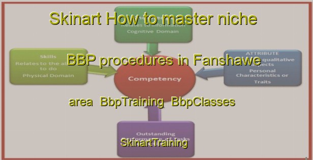 Skinart How to master niche BBP procedures in Fanshawe area | BbpTraining | BbpClasses | SkinartTraining-Canada