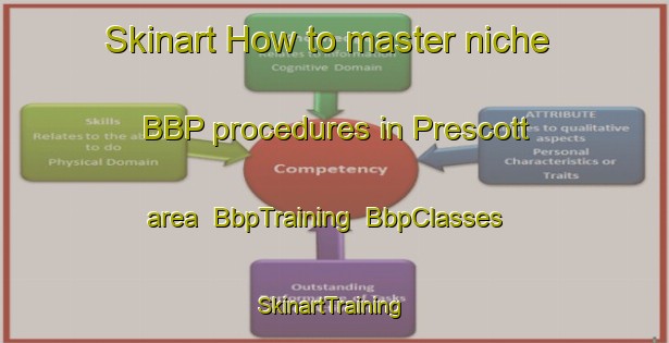 Skinart How to master niche BBP procedures in Prescott area | BbpTraining | BbpClasses | SkinartTraining-Canada