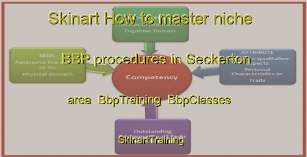 Skinart How to master niche BBP procedures in Seckerton area | BbpTraining | BbpClasses | SkinartTraining-Canada