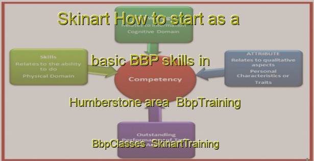 Skinart How to start as a basic BBP skills in Humberstone area | BbpTraining | BbpClasses | SkinartTraining-Canada