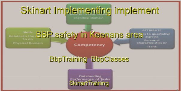 Skinart Implementing implement BBP safety in Keenans area | BbpTraining | BbpClasses | SkinartTraining-Canada