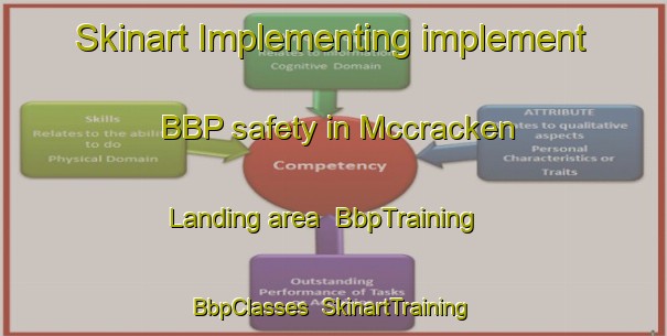 Skinart Implementing implement BBP safety in Mccracken Landing area | BbpTraining | BbpClasses | SkinartTraining-Canada