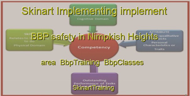 Skinart Implementing implement BBP safety in Nimpkish Heights area | BbpTraining | BbpClasses | SkinartTraining-Canada