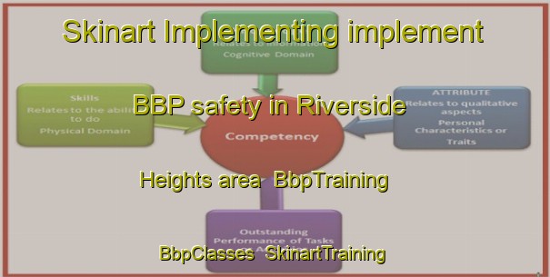 Skinart Implementing implement BBP safety in Riverside Heights area | BbpTraining | BbpClasses | SkinartTraining-Canada