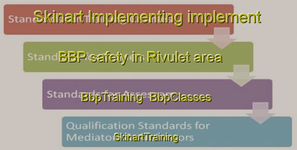Skinart Implementing implement BBP safety in Rivulet area | BbpTraining | BbpClasses | SkinartTraining-Canada