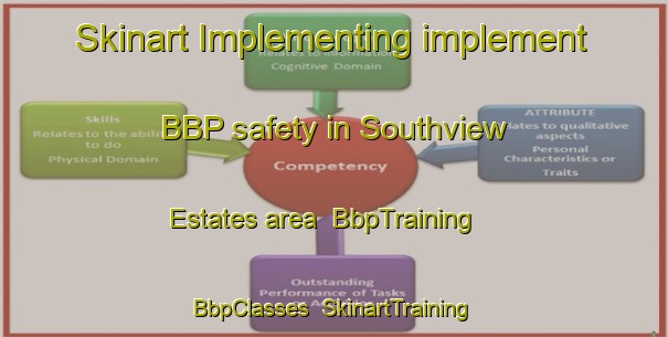 Skinart Implementing implement BBP safety in Southview Estates area | BbpTraining | BbpClasses | SkinartTraining-Canada