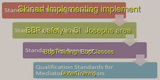 Skinart Implementing implement BBP safety in St  Josephs area | BbpTraining | BbpClasses | SkinartTraining-Canada