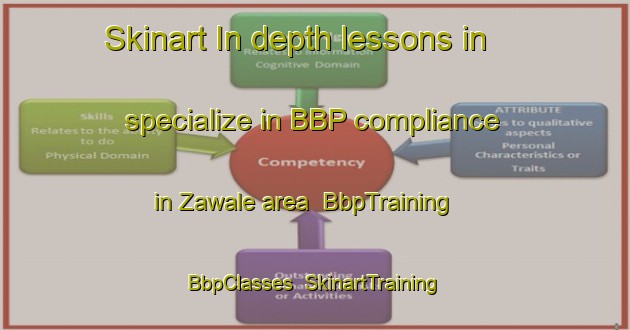 Skinart In-depth lessons in specialize in BBP compliance in Zawale area | BbpTraining | BbpClasses | SkinartTraining-Canada