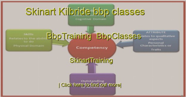 Skinart Kilbride bbp classes | BbpTraining | BbpClasses | SkinartTraining-Canada