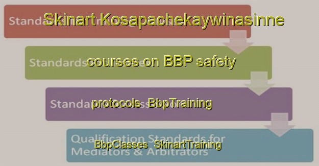 Skinart Kosapachekaywinasinne courses on BBP safety protocols | BbpTraining | BbpClasses | SkinartTraining-Canada