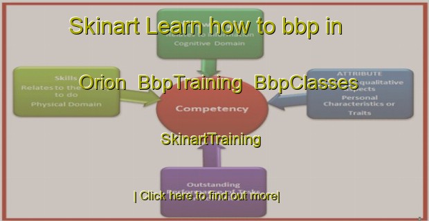 Skinart Learn how to bbp in Orion | BbpTraining | BbpClasses | SkinartTraining-Canada