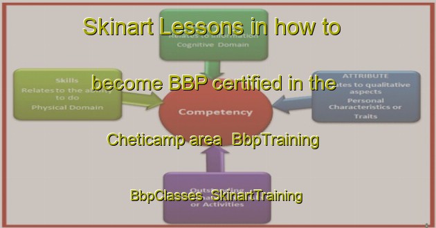 Skinart Lessons in how to become BBP certified in the Cheticamp area | BbpTraining | BbpClasses | SkinartTraining-Canada