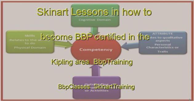 Skinart Lessons in how to become BBP certified in the Kipling area | BbpTraining | BbpClasses | SkinartTraining-Canada