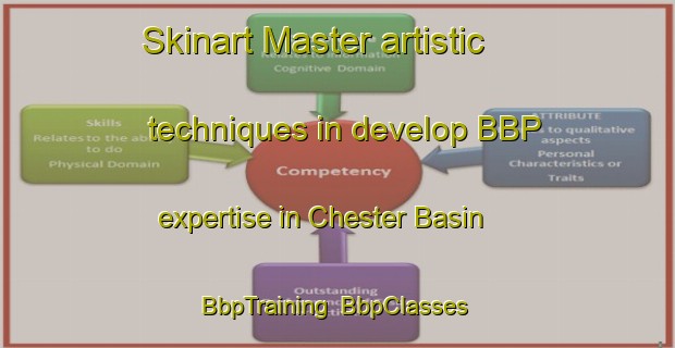 Skinart Master artistic techniques in develop BBP expertise in Chester Basin | BbpTraining | BbpClasses | SkinartTraining-Canada