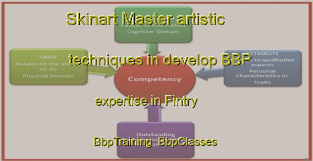 Skinart Master artistic techniques in develop BBP expertise in Fintry | BbpTraining | BbpClasses | SkinartTraining-Canada