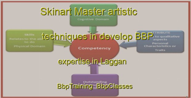 Skinart Master artistic techniques in develop BBP expertise in Laggan | BbpTraining | BbpClasses | SkinartTraining-Canada