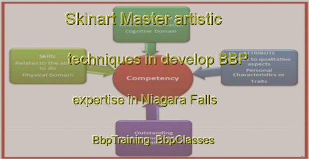 Skinart Master artistic techniques in develop BBP expertise in Niagara Falls | BbpTraining | BbpClasses | SkinartTraining-Canada
