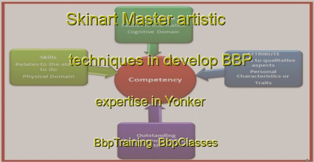 Skinart Master artistic techniques in develop BBP expertise in Yonker | BbpTraining | BbpClasses | SkinartTraining-Canada
