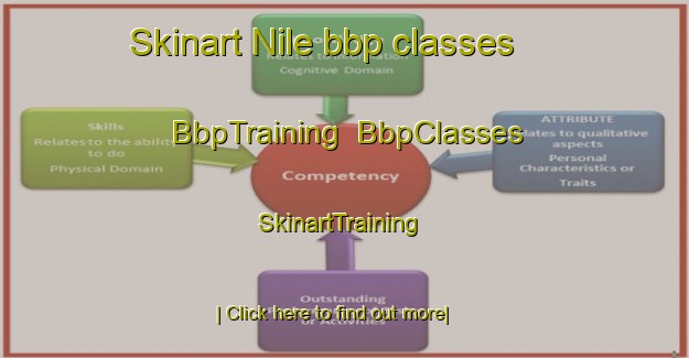 Skinart Nile bbp classes | BbpTraining | BbpClasses | SkinartTraining-Canada