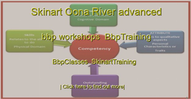 Skinart Oona River advanced bbp workshops | BbpTraining | BbpClasses | SkinartTraining-Canada