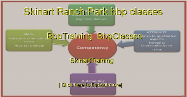 Skinart Ranch Park bbp classes | BbpTraining | BbpClasses | SkinartTraining-Canada