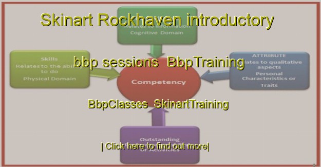 Skinart Rockhaven introductory bbp sessions | BbpTraining | BbpClasses | SkinartTraining-Canada