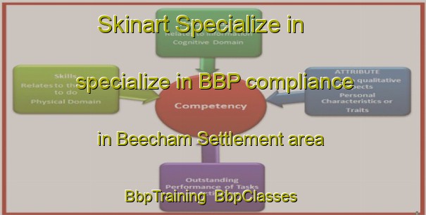 Skinart Specialize in specialize in BBP compliance in Beecham Settlement area | BbpTraining | BbpClasses | SkinartTraining-Canada