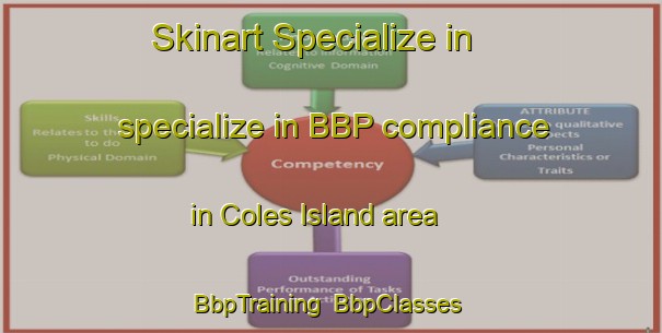 Skinart Specialize in specialize in BBP compliance in Coles Island area | BbpTraining | BbpClasses | SkinartTraining-Canada