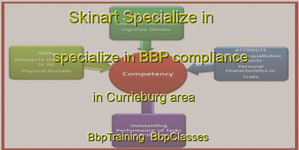 Skinart Specialize in specialize in BBP compliance in Currieburg area | BbpTraining | BbpClasses | SkinartTraining-Canada