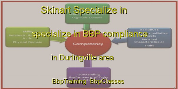 Skinart Specialize in specialize in BBP compliance in Durlingville area | BbpTraining | BbpClasses | SkinartTraining-Canada