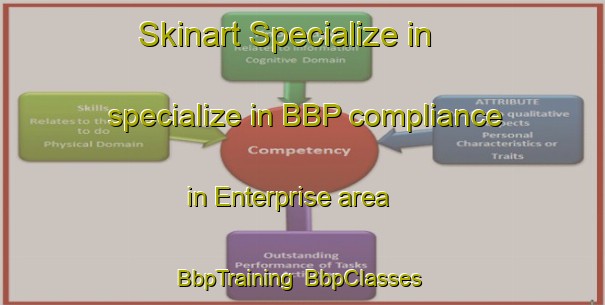 Skinart Specialize in specialize in BBP compliance in Enterprise area | BbpTraining | BbpClasses | SkinartTraining-Canada