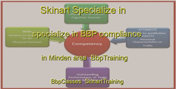 Skinart Specialize in specialize in BBP compliance in Minden area | BbpTraining | BbpClasses | SkinartTraining-Canada