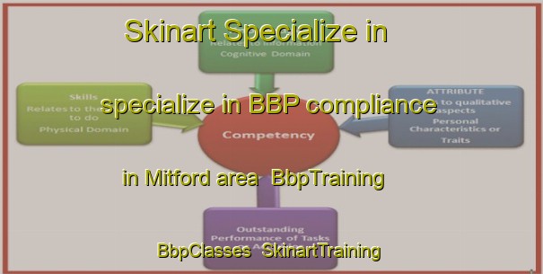 Skinart Specialize in specialize in BBP compliance in Mitford area | BbpTraining | BbpClasses | SkinartTraining-Canada