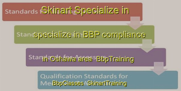 Skinart Specialize in specialize in BBP compliance in Oshawa area | BbpTraining | BbpClasses | SkinartTraining-Canada
