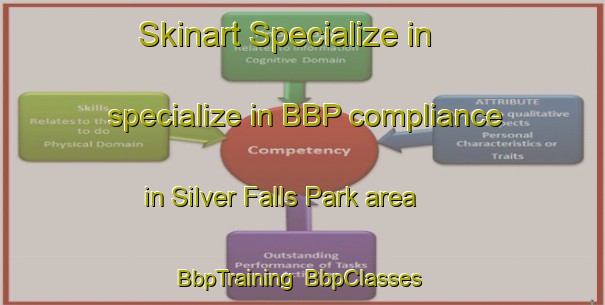 Skinart Specialize in specialize in BBP compliance in Silver Falls Park area | BbpTraining | BbpClasses | SkinartTraining-Canada