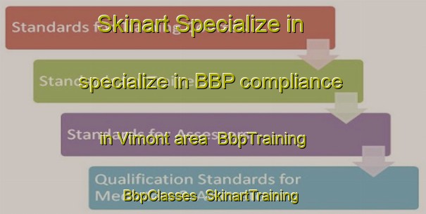 Skinart Specialize in specialize in BBP compliance in Vimont area | BbpTraining | BbpClasses | SkinartTraining-Canada