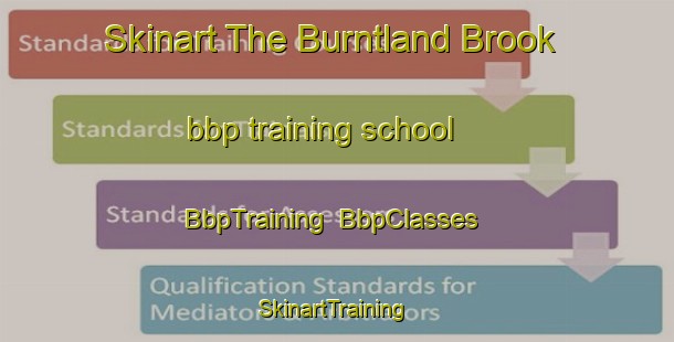 Skinart The Burntland Brook bbp training school | BbpTraining | BbpClasses | SkinartTraining-Canada