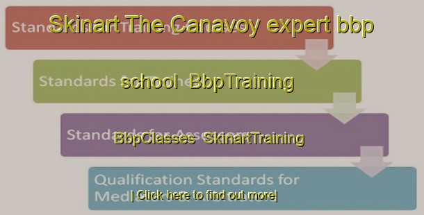 Skinart The Canavoy expert bbp school | BbpTraining | BbpClasses | SkinartTraining-Canada