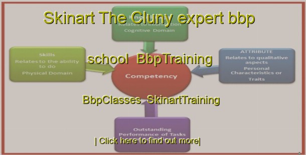 Skinart The Cluny expert bbp school | BbpTraining | BbpClasses | SkinartTraining-Canada