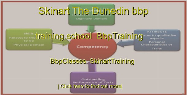 Skinart The Dunedin bbp training school | BbpTraining | BbpClasses | SkinartTraining-Canada