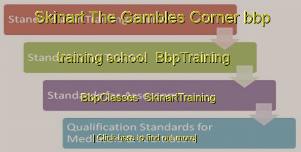 Skinart The Gambles Corner bbp training school | BbpTraining | BbpClasses | SkinartTraining-Canada
