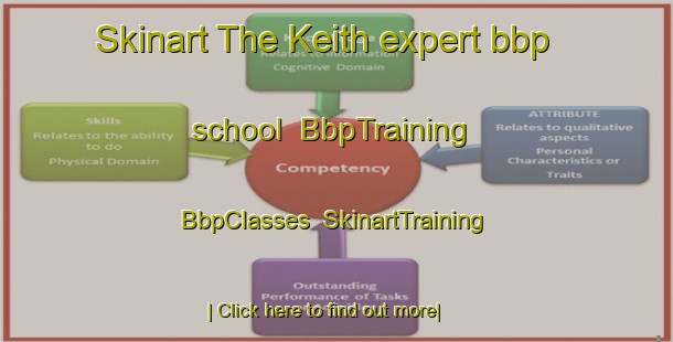 Skinart The Keith expert bbp school | BbpTraining | BbpClasses | SkinartTraining-Canada