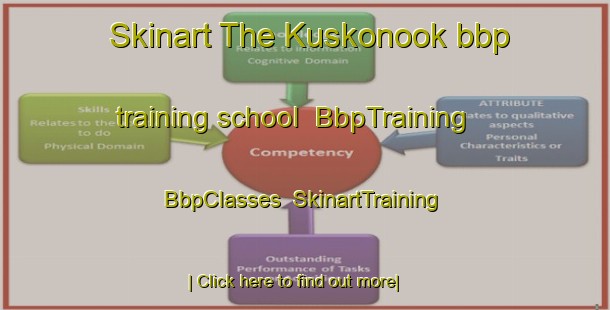 Skinart The Kuskonook bbp training school | BbpTraining | BbpClasses | SkinartTraining-Canada